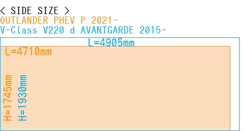 #OUTLANDER PHEV P 2021- + V-Class V220 d AVANTGARDE 2015-